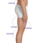 Buttocks, lower legs, thighs, back for Men
