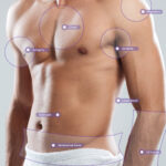 Body treatments