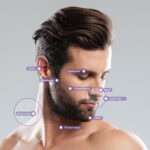 Facial procedures
